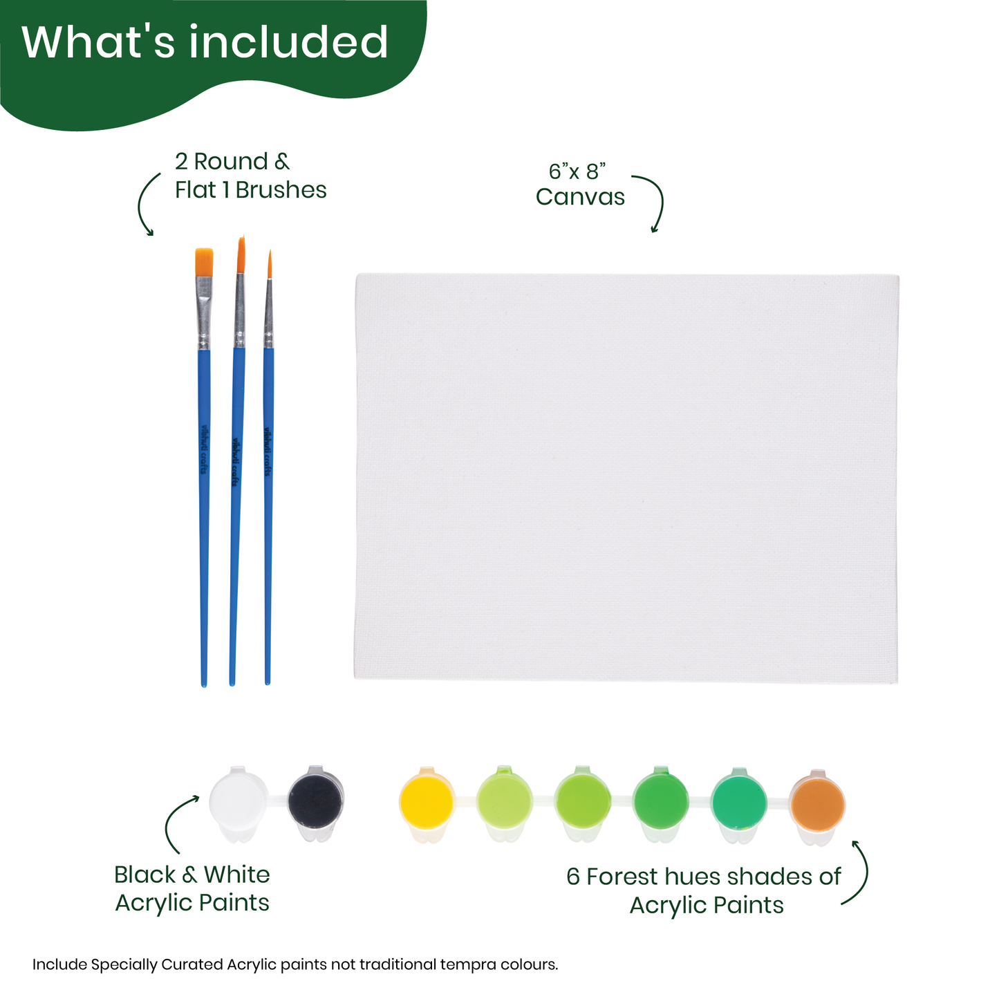 Forest Hues Small Canvas Painting Kit for Adults - hoblie