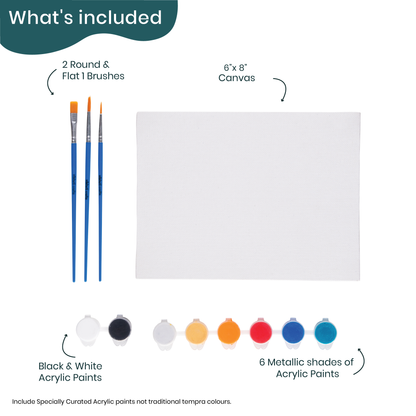 Metallic Small Canvas Painting Kit for Adults – hoblie