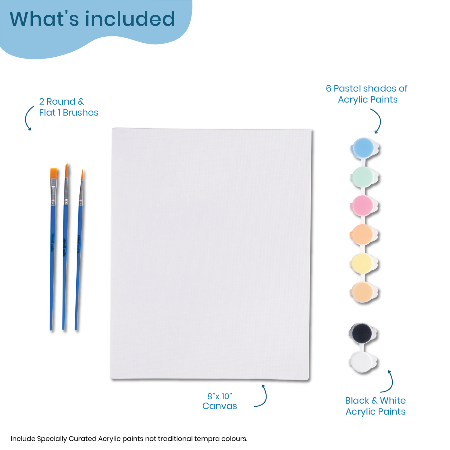 Pastel Canvas Painting Kit for Adults – hoblie