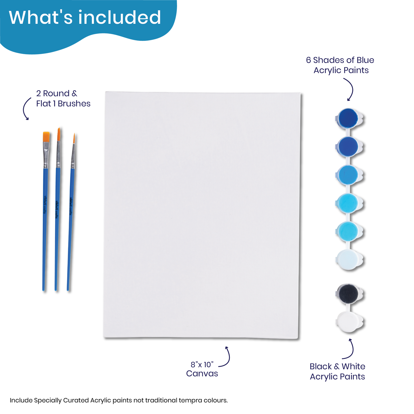 Shades of Blue Canvas Painting Kit for Adults – hoblie