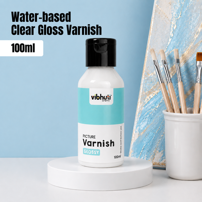 Water based glossy varnish 