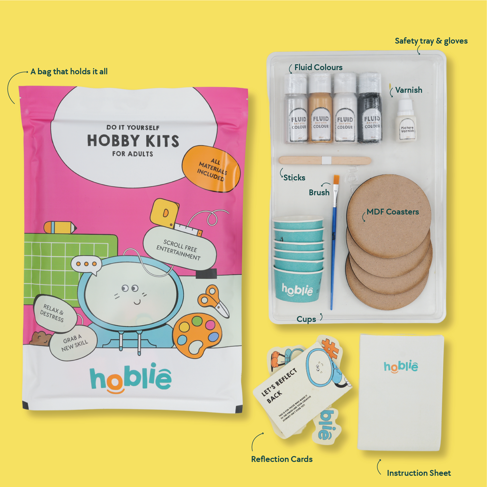 hoblies fluid art kit with all included materials. The best DIY Kits for Adults - india
