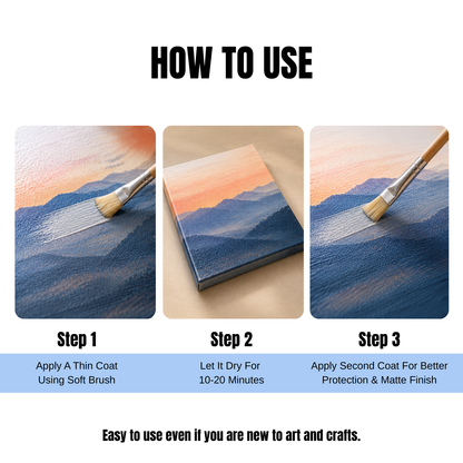 How to use varnish